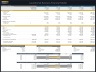 Laundromat Business – 5 Year Financial Model