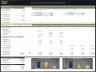 Laundromat Business – 5 Year Financial Model