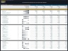 Laundromat Business – 5 Year Financial Model