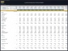Laundromat Business – 5 Year Financial Model