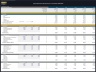 Laundromat Business – 5 Year Financial Model