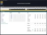 Laundromat Business – 5 Year Financial Model