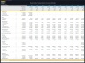 Real Estate Tokenization - 10 Year Financial Model