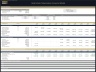 Real Estate Tokenization - 10 Year Financial Model