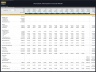 Real Estate Tokenization - 10 Year Financial Model