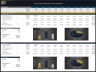 Real Estate Tokenization - 10 Year Financial Model