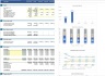 SaaS Financial Model Template