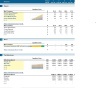 SaaS Financial Model Template