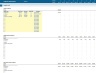 SaaS Financial Model Template