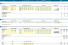 SaaS Financial Model Template