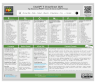 ChatGPT CheatSheet V5 2025 deutsch