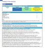 Parking Lot Development Financial Model