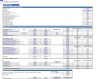Parking Lot Development Financial Model