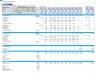 Parking Lot Development Financial Model