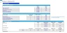 Parking Lot 3- Statement Financial Forecast Model