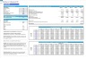 Parking Lot 3- Statement Financial Forecast Model