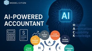 Future of Finance Lab: Best Practices for AI-Powered Accountants - Session #1 (Paid content)