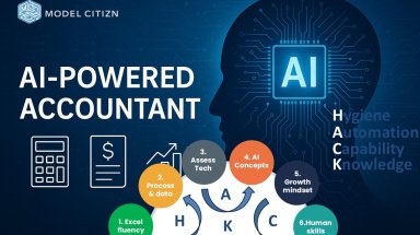 Future of Finance Lab: Best Practices for AI-Powered Accountants - Session #1 (Paid content)