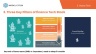 Future of Finance Lab: Best Practices for AI-Powered Accountants & AI-Driven Financial Modeling - Session #1
