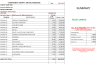 Comprehensive Construction Cost Estimate Template — Division 01–15 with Linked Summary Dashboard