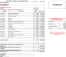 Comprehensive Construction Cost Estimate Template — Division 01–15 with Linked Summary Dashboard