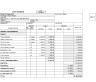 Comprehensive Construction Cost Estimate Template — Division 01–15 with Linked Summary Dashboard