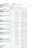 Comprehensive Construction Cost Estimate Template — Division 01–15 with Linked Summary Dashboard