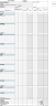 Comprehensive Construction Cost Estimate Template — Division 01–15 with Linked Summary Dashboard
