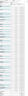Comprehensive Construction Cost Estimate Template — Division 01–15 with Linked Summary Dashboard