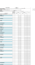 Comprehensive Construction Cost Estimate Template — Division 01–15 with Linked Summary Dashboard