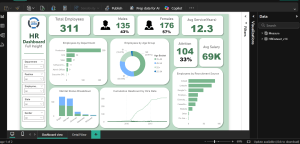HR Power BI Dashboard – Employee Analytics & Recruitment Metrics