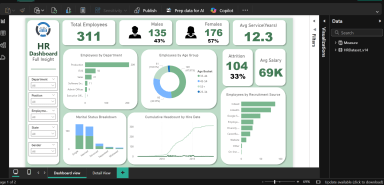 HR Power BI Dashboard – Employee Analytics & Recruitment Metrics