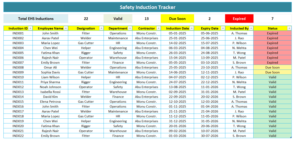 Safety Induction Tracker - Excel Template - Eloquens