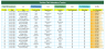 Toolbox Talk Attendance Tracker Template (Excel/Spreadsheet)