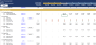 Project Finance Model - Full Functionality