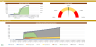 Project Finance Model - Full Functionality