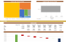 Project Finance Model - Full Functionality