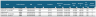 Yield to Maturity for Bonds