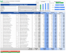 Construction Tender and Bid Summary with Cost Comparison