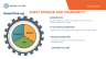 AI, Excel & Financial Modeling: Future of Finance Lab – Free Session Resources (Session #2)
