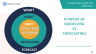 AI, Excel & Financial Modeling: Future of Finance Lab – Free Session Resources (Session #2)
