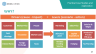 AI, Excel & Financial Modeling: Future of Finance Lab – Free Session Resources (Session #2)