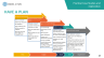 AI, Excel & Financial Modeling: Future of Finance Lab – Free Session Resources (Session #2)