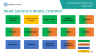 AI, Excel & Financial Modeling: Future of Finance Lab – Free Session Resources (Session #2)