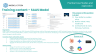 AI, Excel & Financial Modeling: Future of Finance Lab – Free Session Resources (Session #2)
