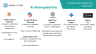 AI, Excel & Financial Modeling: Future of Finance Lab – Free Session Resources (Session #2)