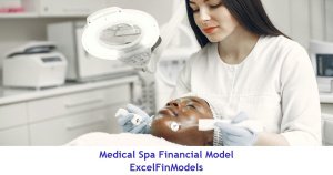 Medical Spa (Anti-Aging Aesthetics Clinic) 5-Year 3-Statement Financial Forecast Model