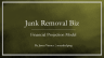 Junk Removal Profit and Cash Flow Model | Franchise or Independent Setup
