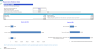 Regenerative Clinic Monthly 5-Year 3-Statement Financial Forecast Model