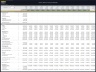 Silver Mine Development – Project Finance Model